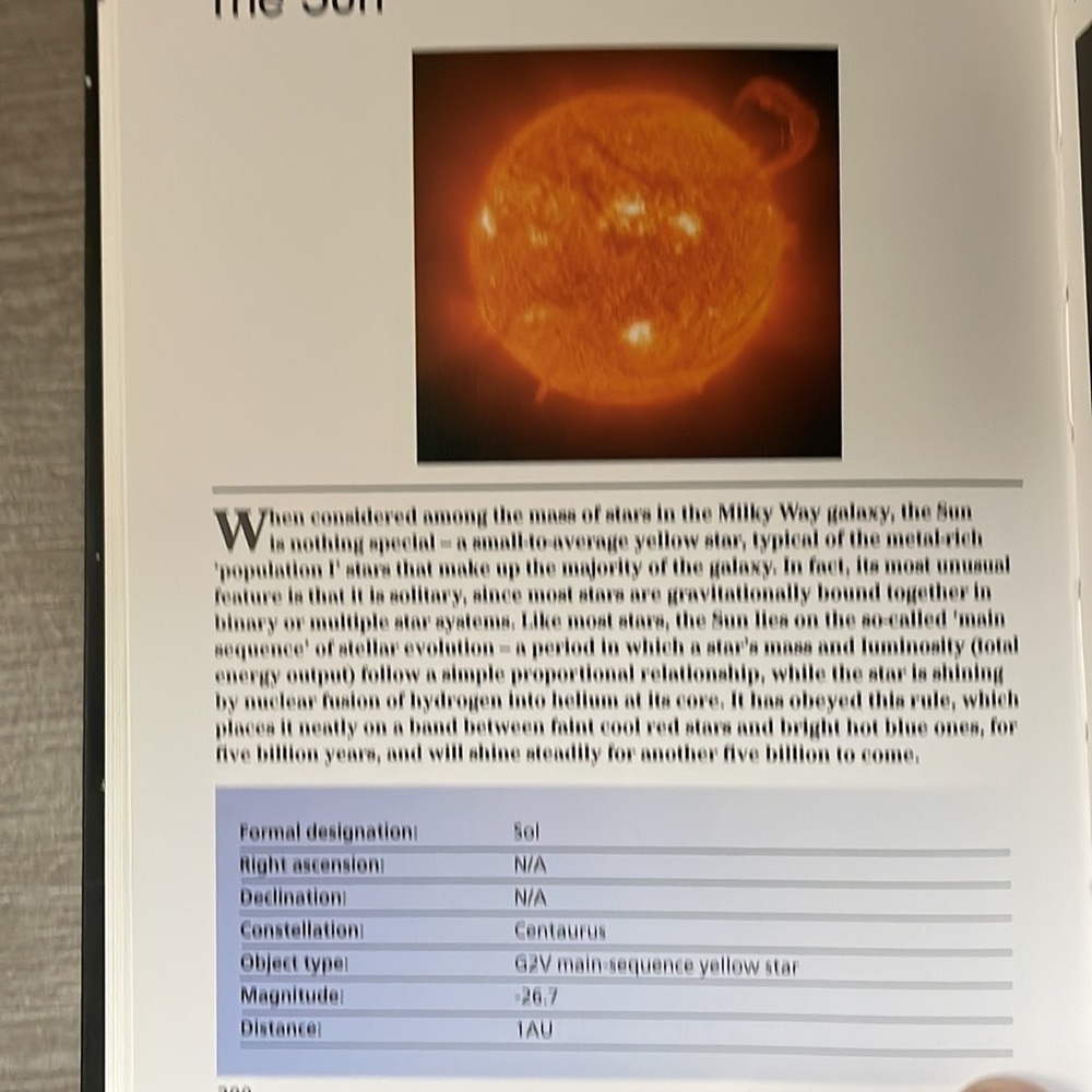 Stars & Planets Book - Picture 5 of 6